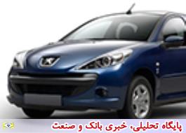 اعلام قیمت قطعی پژو 207 جدید از سوی ایران خودرو